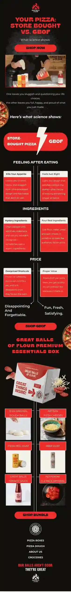 Pizza Store Email Design